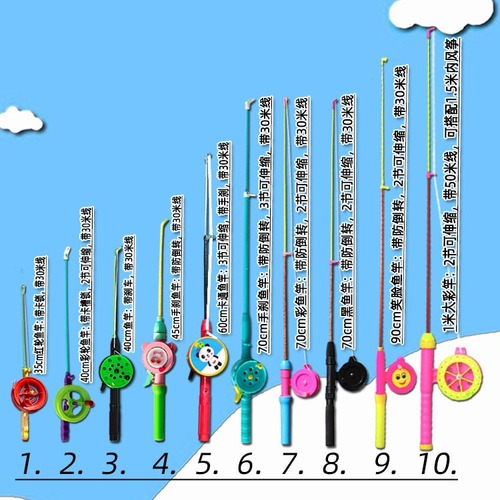 Weifang Hongyun Fishing Rod Kite Cartoon Children's Miniature Plastic Dynamic Eagle Parrot Swallow Little Princess Fishing Rod