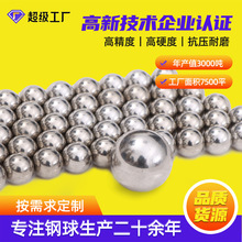 304�����R�治�P����S��304���ľ��������y�T��܉�L�������