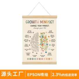 亚马逊成长心态励志挂画学生教育实木卷轴海报教室学校墙面装饰画