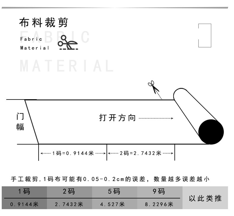 O1CN01ifK7r01cfDRoQcwxF_!!2217