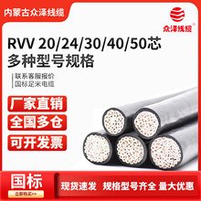 ����rvv�Դ��ܛ��|20 24 30 40 50��о1.5ƽ����̖����늾�����