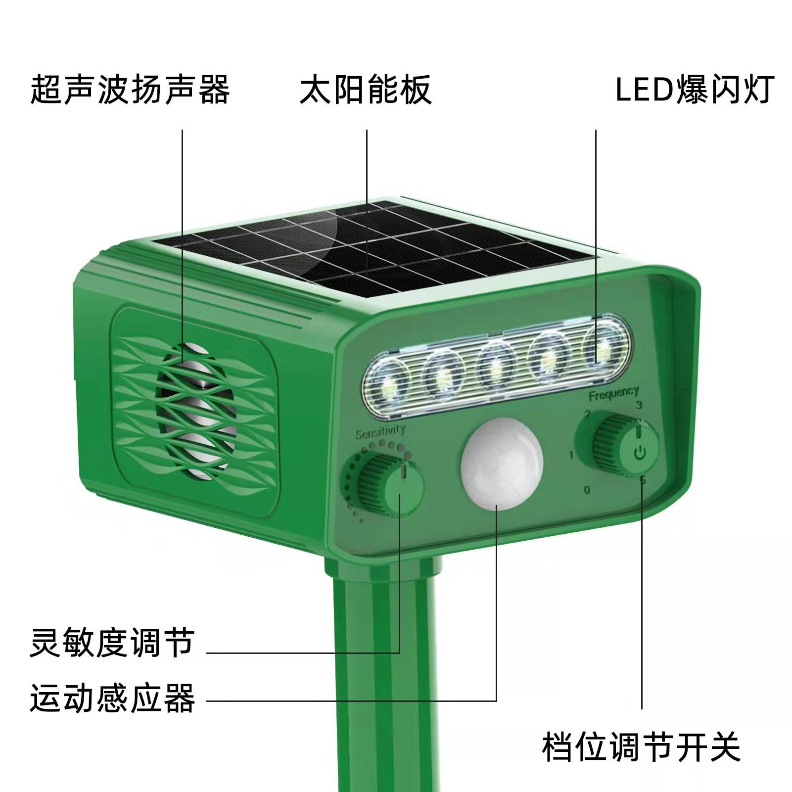 Unidad solar Ultrasonido Animal Repellente Repelente image 3