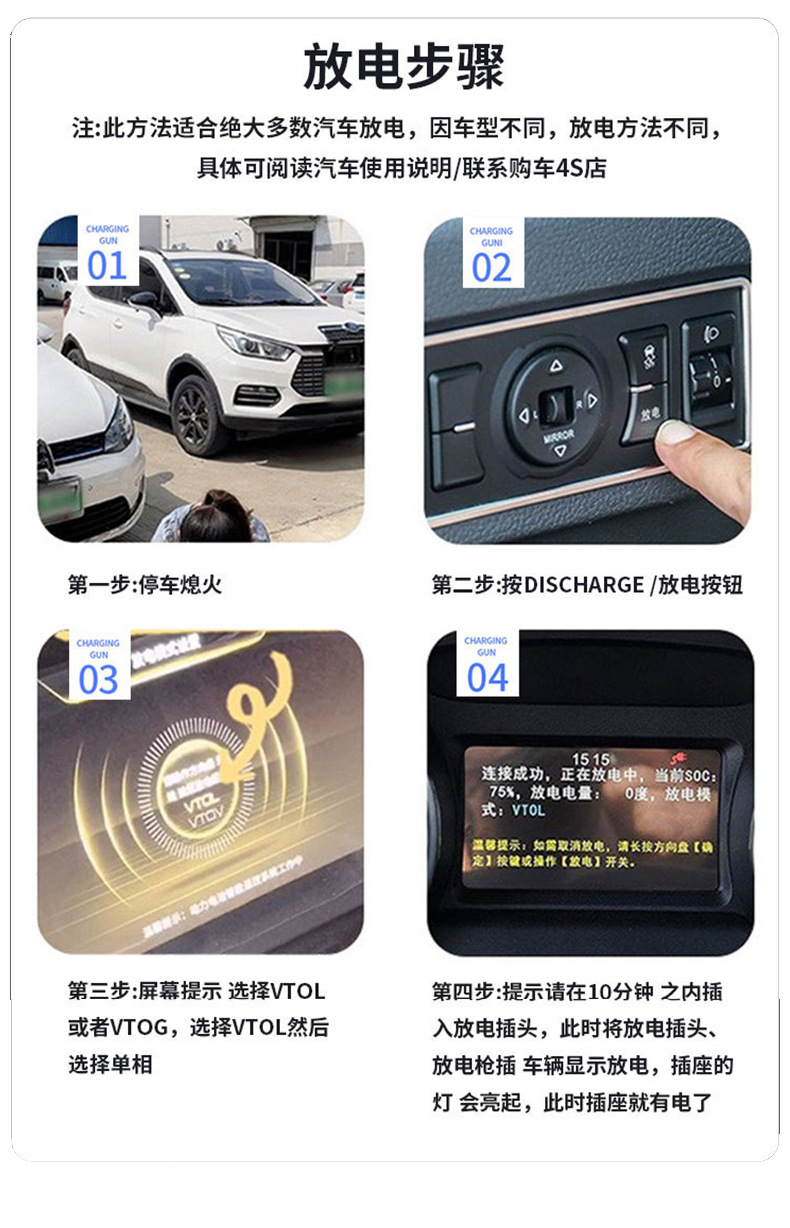 Long-life New Energy Discharge Gun Socket for Electric Vehicles, Universal for BYD, 220V 16A AC Adapter