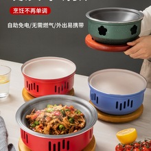 �����X�Ͻ�ƾ��t��ʽС��偼���Ӳ�|������ů���t���w�ƾ�