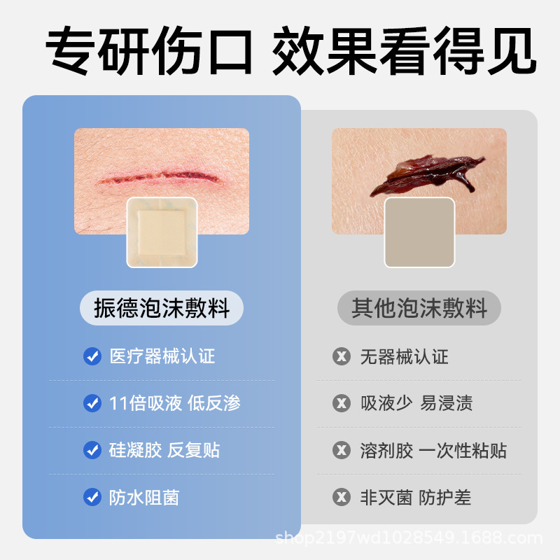 振德医用无菌褥疮贴压疮贴泡沫敷料软聚硅酮卧床老人防压疮减压贴|undefined