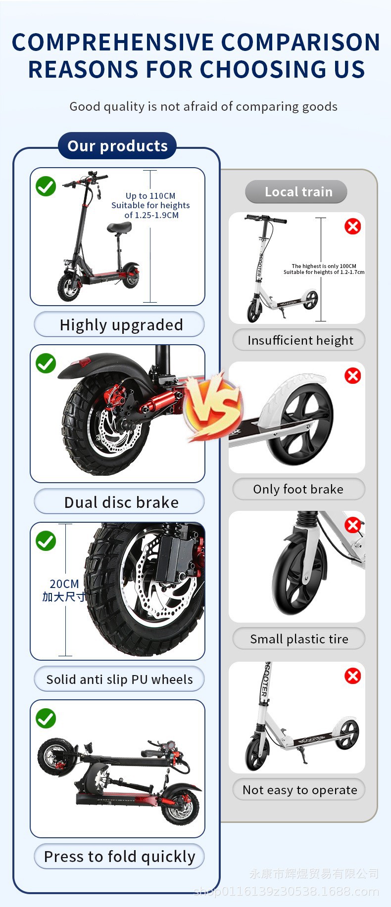 M4 Pro Electric Scooter for Adults, Dual Shock Absorption, Foldable, with Seat and Handle, Electric Mobility Scooter