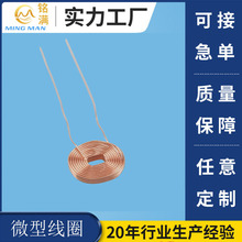 ΢�;����R�_��Ȧ �ξ�Ȧֱ���R�_�L���Ӿ�Ȧ  ���ĸБ���Ȧ