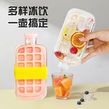 ���ر��Kģ�߰���ʽ�б�����ˮ�ؼ���ʳƷ���Ʊ������Ѓ����K����