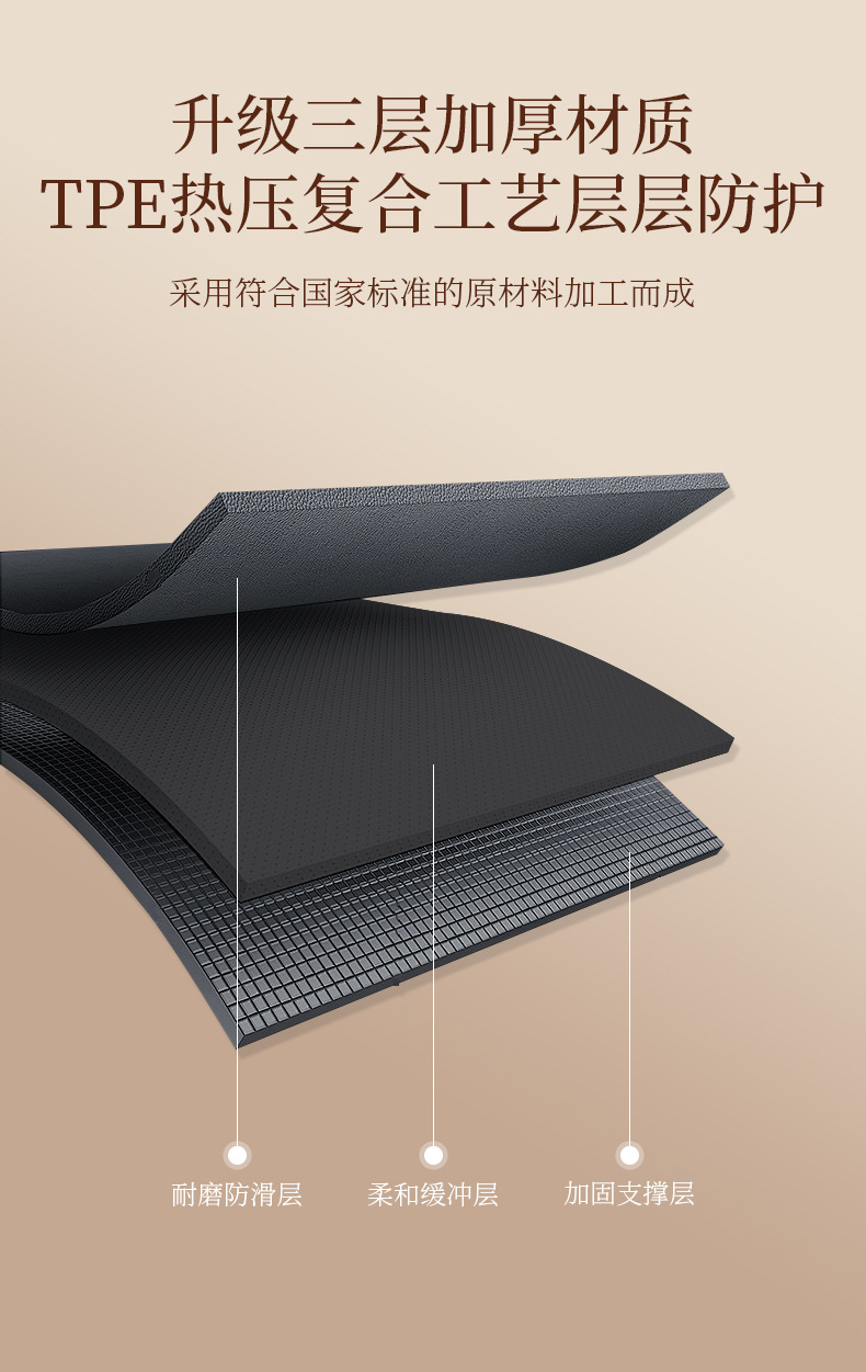 Suitable for Tpe Car Floor Mats Full Surround Blanket A4L Magotan Q5L Passat Camry Accord a