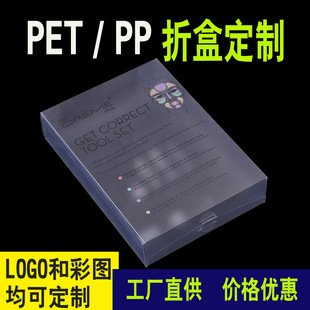 ���T���S�������aƷ�z�����ܺ� PVC�ۺ� PET�z�� �ķ�͸����