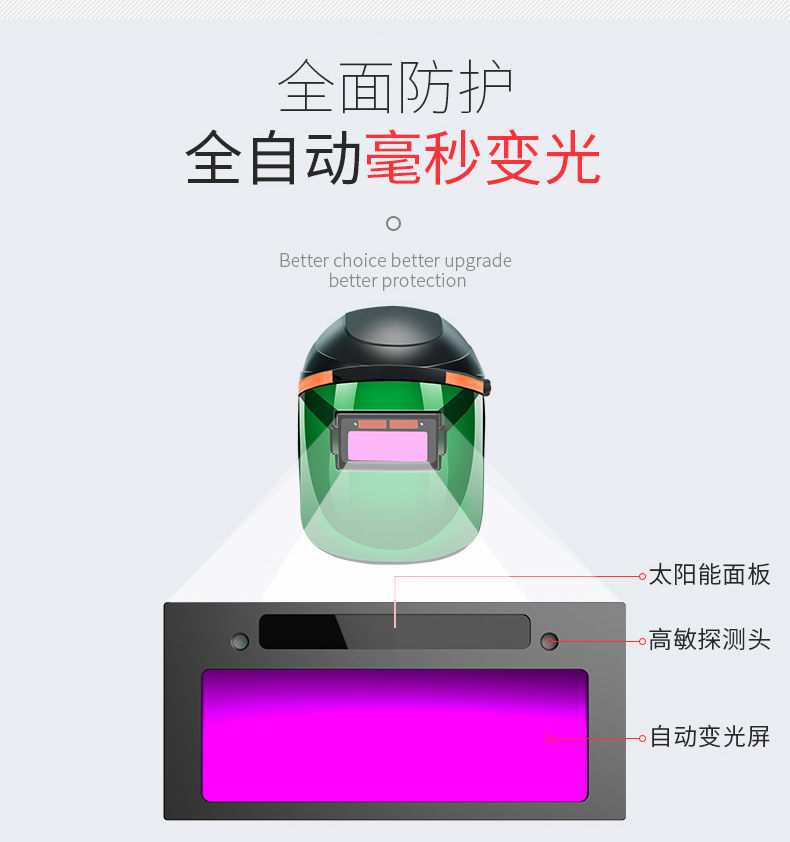 O1CN01ZJovCr21Xl9kHZX67_!!2210