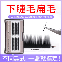���޵ꎟ���ü޽�0.15�½�ë�ٽ�ë0.25��ܛ�θ��p����Ȼ�՚��ë
