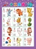 Chinese horoscope
