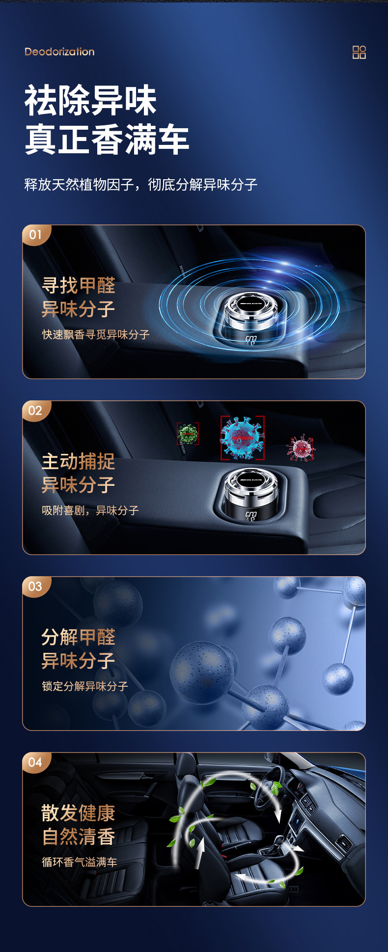 Mercedes-Benz AMGE-Class, C-Class, CLA, G-Class, GLE, A-Class car solid fragrance, car air freshener, interior perfume decoration