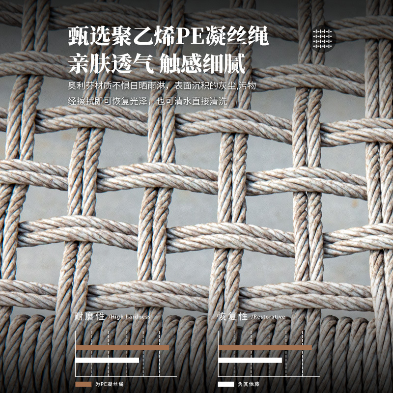 Nordic outdoor furniture, courtyard, patio, open-air leisure, waterproof, sun-resistant, aluminum garden, rattan chair and table