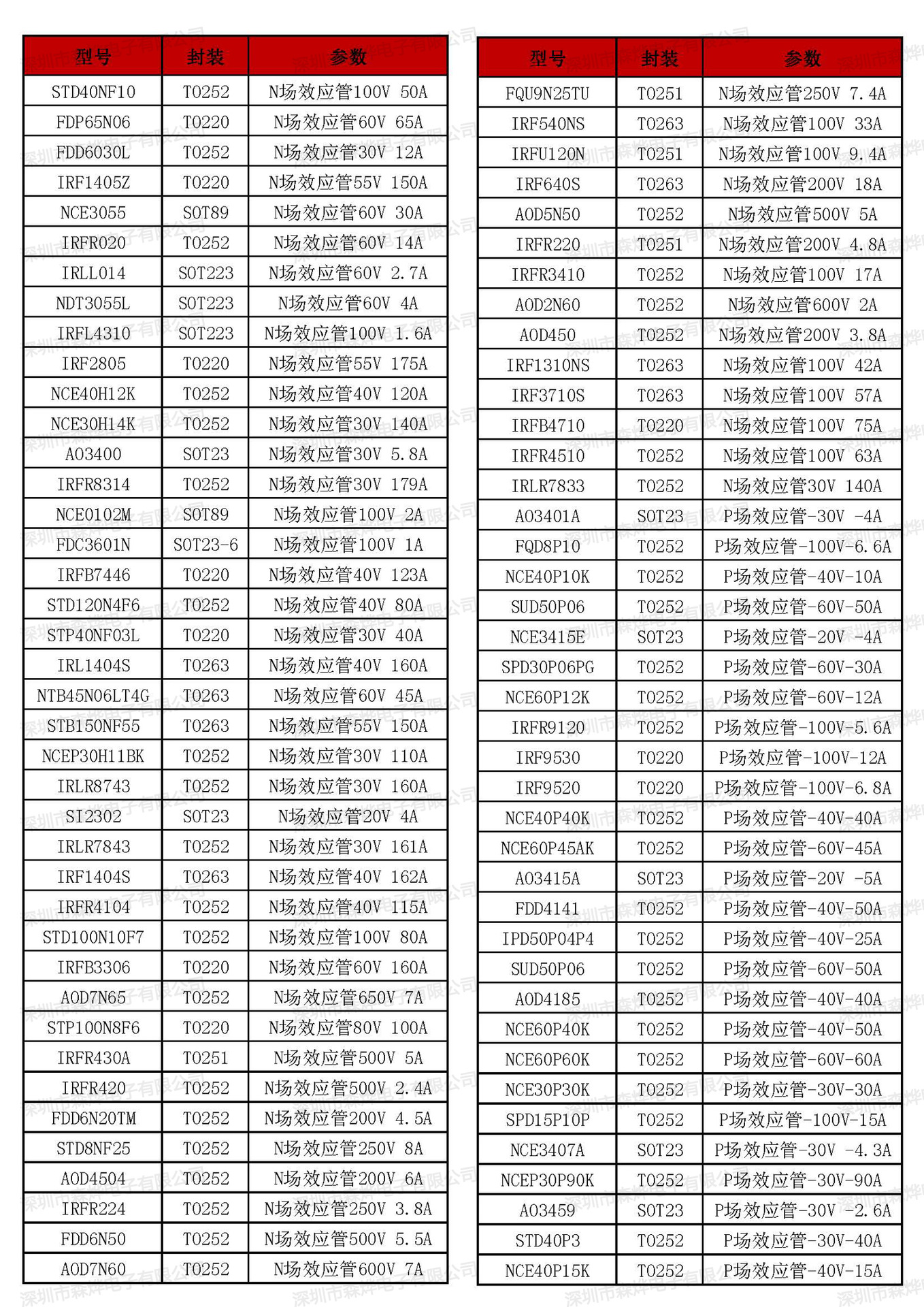 韦盛产品图4副本.jpg
