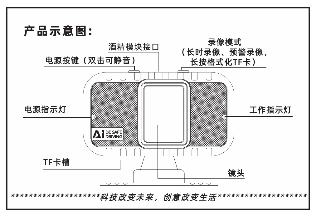 A9 Cross-Border Anti-Fatigue Safety Driving Device Driver Drowsiness Alarm Driving Camera Safety Warning Reminder Device