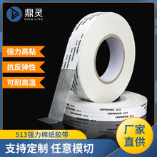 �ʹ�513 �ʹ��޼��p���z��܇���IƤ���N���p���z��˺�o��ճ���z��