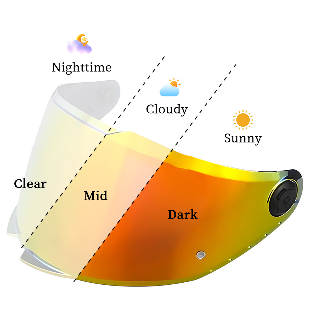 All-weather photochromic motorcycle helmet visor compatible with Thor 4/Stinger 2/V-28 and other full-face helmets