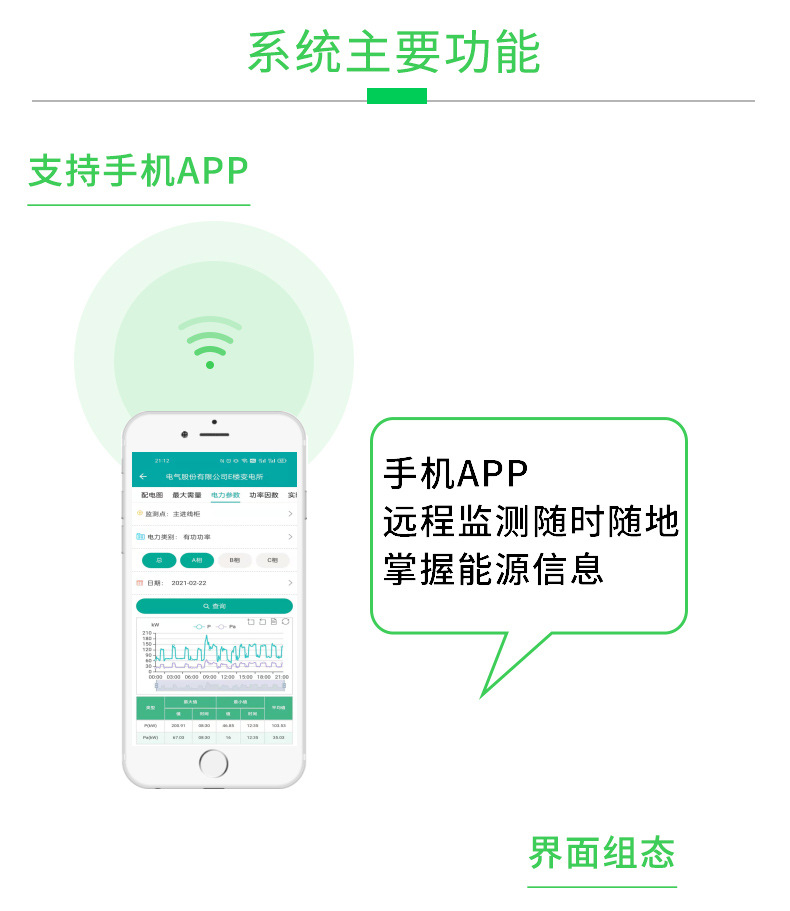 电能管理系统_05