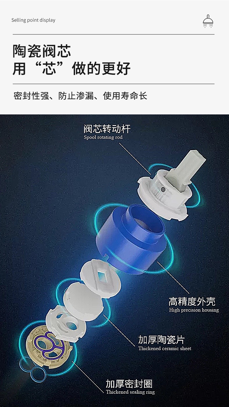 Household concealed multi-functional ceiling shower, concealed hotel project, constant temperature adjustable shower, concealed shower head set Item Picture