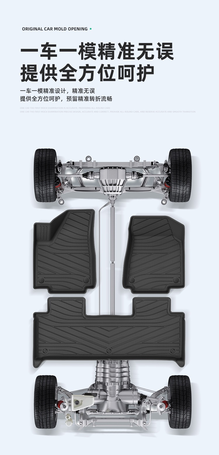 Suitable for 26 models of Volkswagen ID.ERA 5S car floor mats, custom-made TPE floor mats and trunk mats for cross-border sales