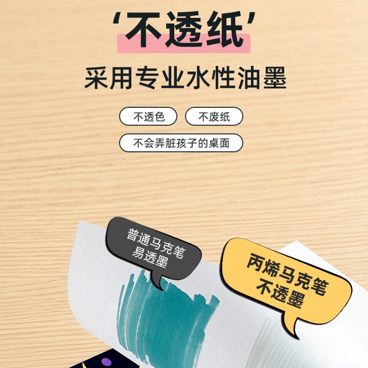 子供水性美术絵画手描き箱入り不透过纸12 24 36 48 60色セットアクリルマークペン|undefined
