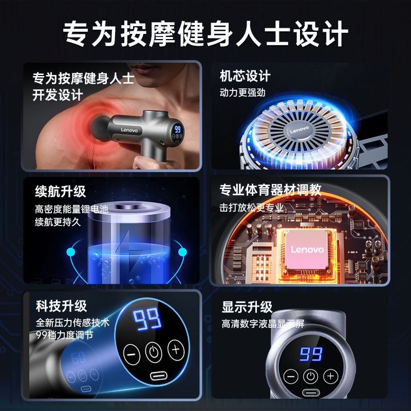 联想筋膜枪肌肉放松按摩器男生女生多功能震动颈膜枪电动按摩枪|undefined