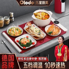 �W�����ů�˰��˰����˱��؉|�๦�����|�ӟ��a�زˉ|