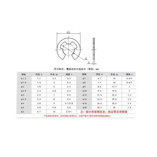65 manganese open ring GB896e type external snap ring set￠1.2--￠24