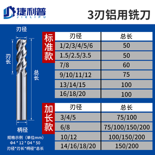 ♔ 55 Degree 3-Edged Aluminum Milling Cutter Tungsten Steel Alloy Aluminum Alloy High-Gloss Extended Straight Handle Vertical Milling Cnc Tool