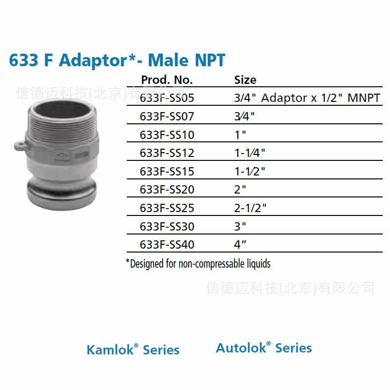 OPW Autolok  阳端接头633F-SS15