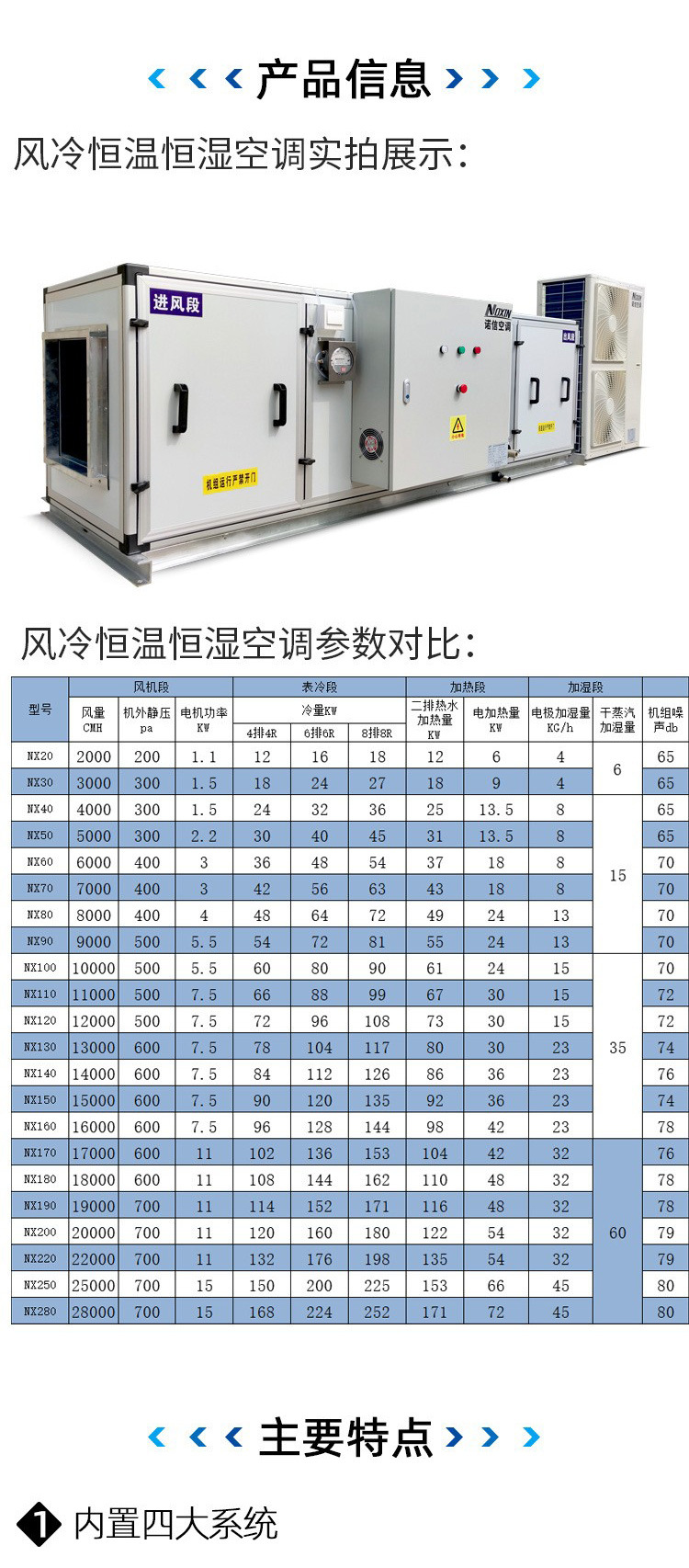 O1CN01W6DTIx1L3nfEK5AeX_!!3365311244-0-cib.jpg?__r__=1716358114305