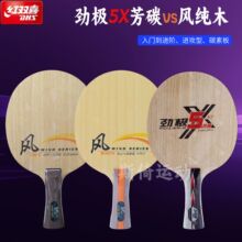 �t�pϲ�ŘO5X��̼ƹ�����ĵװ�CW-C����̼�،��I̼�w�Sƹ�����
