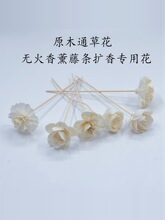 ԭľ���l�U����o����޹diy��޹�[���ٗl������ˮ��޹���͔Uɢ��