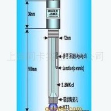 PH늘OE-1312-EC1-M10ST ����BJC ph늘O