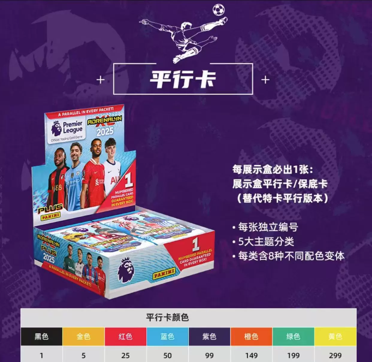 2025 подлинная карта Panini звезд FIFA365 World Cup футбол NBA коллекционная карта
