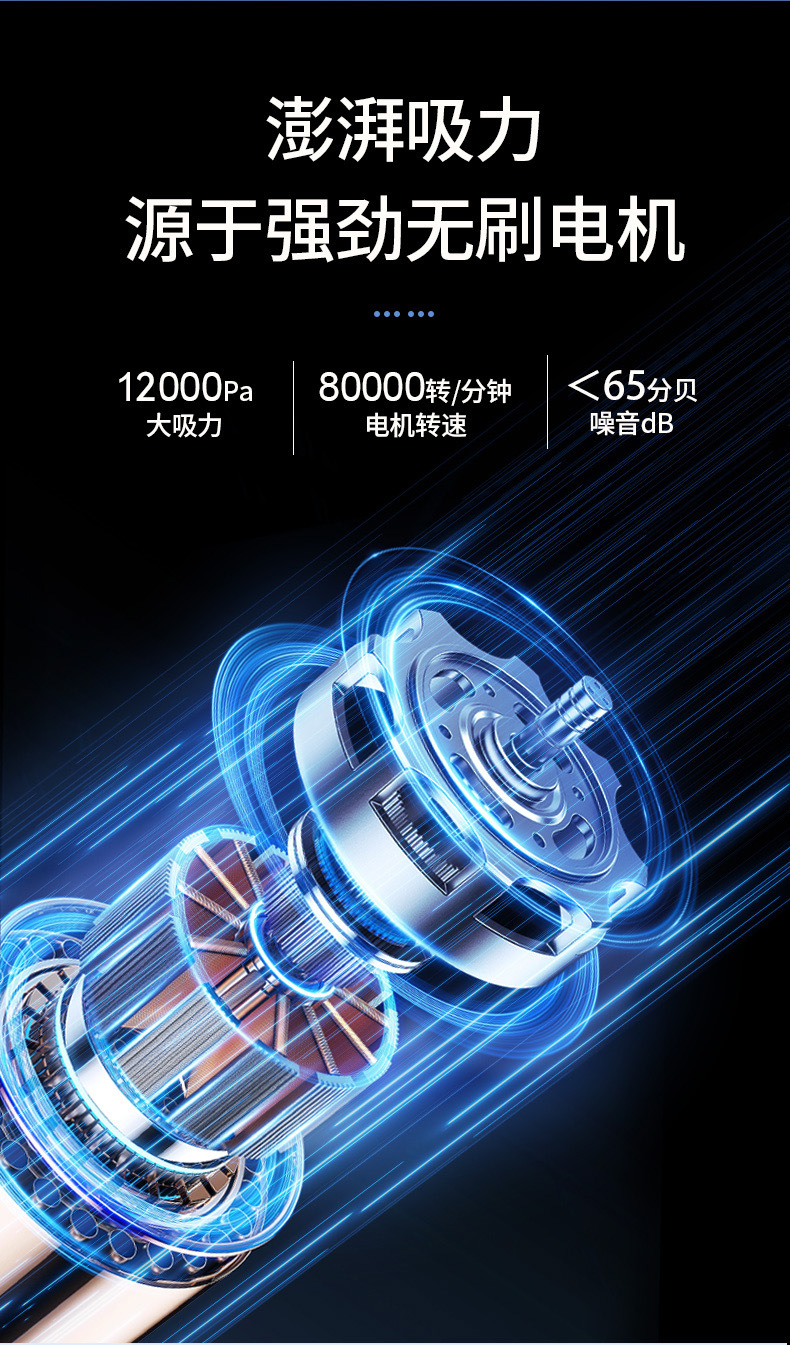 Car Vacuum Cleaner Suction and Blowing All-In-One Brushless Dual-Purpose Car Cross-Border Handheld Wireless Large Suction Car Multi-Function