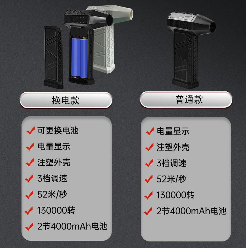 X3 ventilador violento batería extraíble secador de pelo violento ventilador de turbina motor sin escobillas de alta velocidad ventilador de alcantarilla