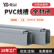 ����ȫ���]pvc���Ͼ��� �S��ֱ�N�W���C����ȼ�����^���߾���
