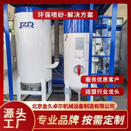 喷砂设备;工业吸尘设备