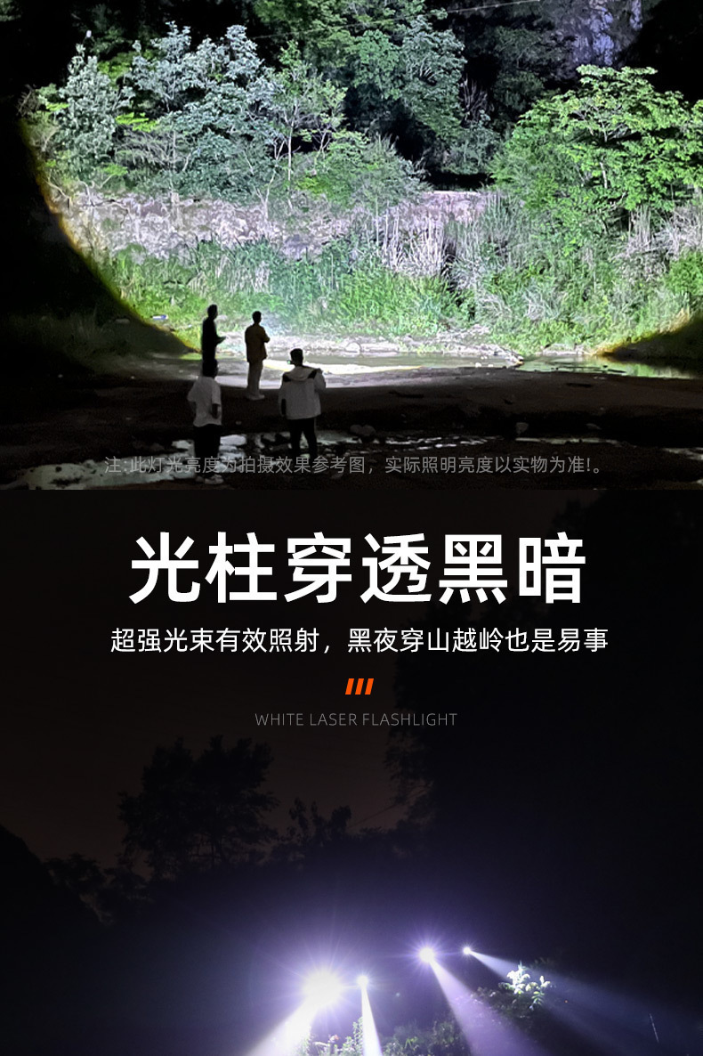 Cross-border digital display power indicator, high-brightness flashlight with zoom, long-range side light, floodlight for home emergency, outdoor hiking, cycling, rechargeable