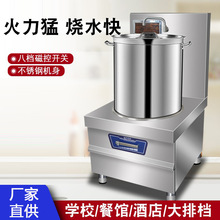 ����늴Št�p�^�Ҝ���15kwƽ������p���󜫵Ͱ��������p��