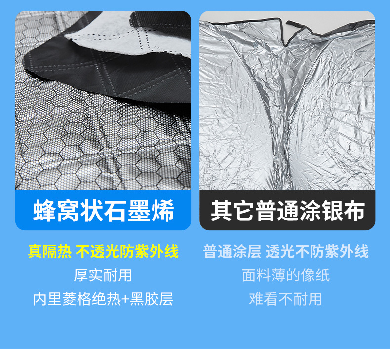 Suitable for Ideal One L6789 Car Front Windshield Sunshade Curtain, 4-Layer Thickened Heat-Insulating Sun Protection Curtain