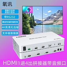 HDMIĻƴӿ̎1M4ƴ2*2l4Kos