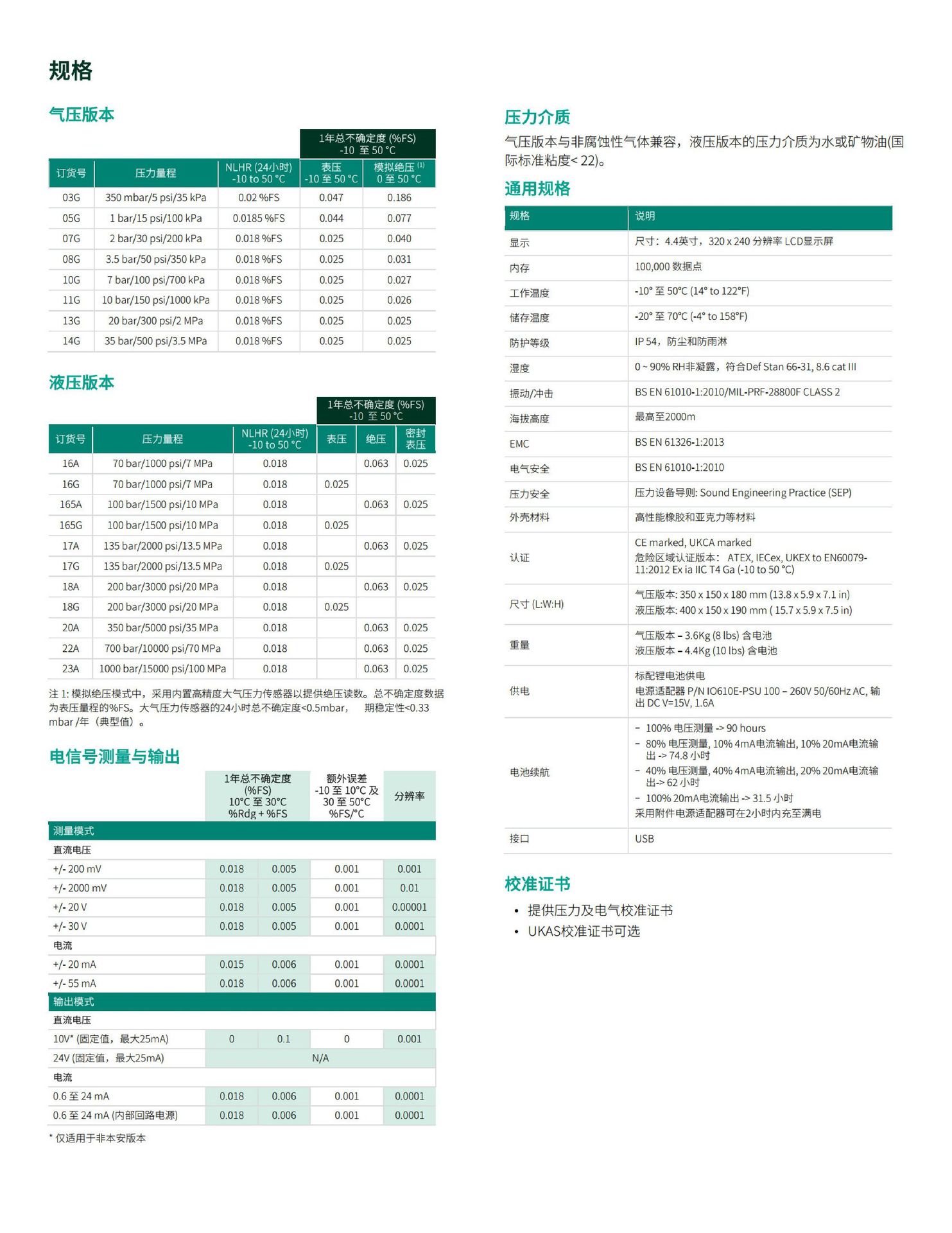druck dpi610e  中文资料_05