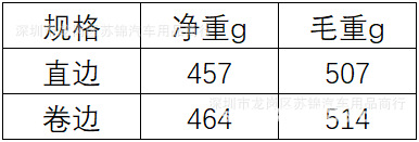 Car Modified Exhaust Pipe Carbon Fiber Tail Pipe Scorpio Exhaust Pipe Muffler Water Transfer Printing Stainless Steel Tail Pipe Tail Pipe