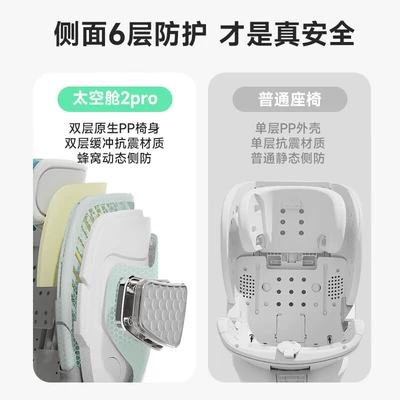 Car child safety seat – Old Space Capsule 2Pro