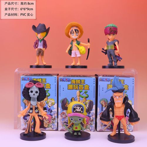 Slam Dunk Figure Blind Box Anime Cartoon Basketball Model Student Gift Toy Stationery Blind Box Street Stall Wholesale