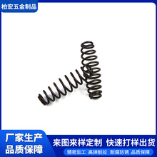 304���P䓉��s���ɉ�������͸ߜ�������С���ɸߏ�����D����